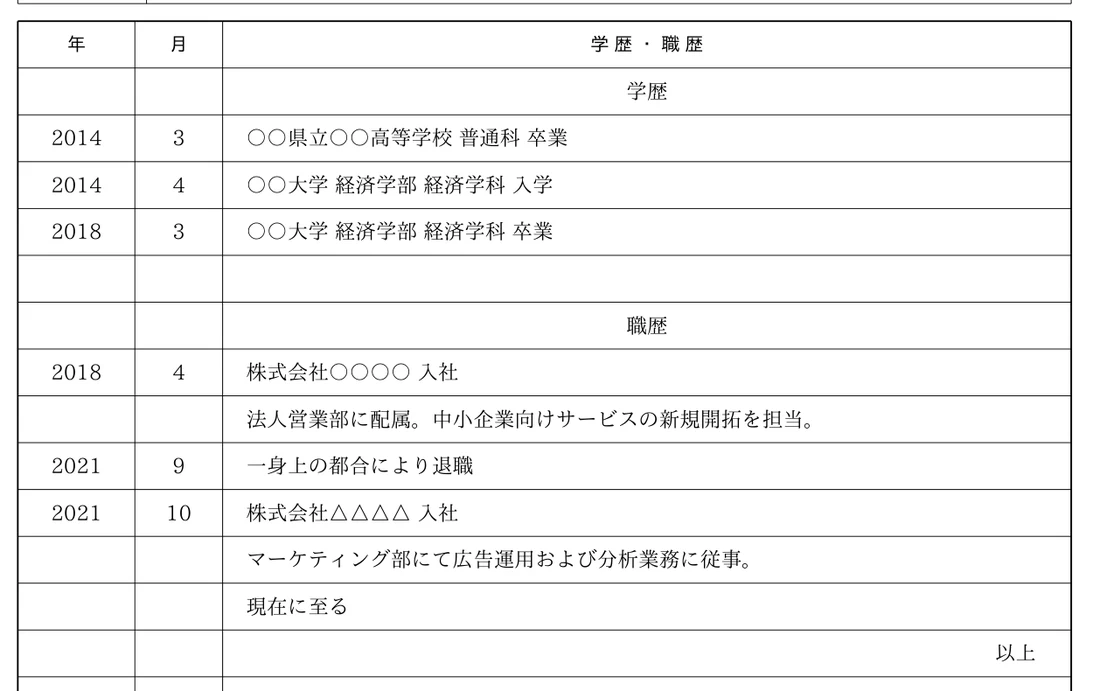 学校名・学部名の正式名称の書き方の記入例