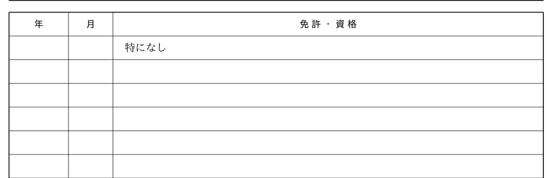資格がない場合の免許・資格欄の書き方の記入例