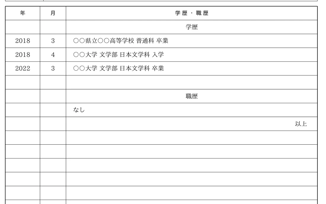 職歴がない場合の履歴書の書き方の記入例