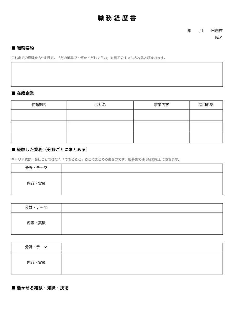 職務経歴書（キャリア式）のテンプレート